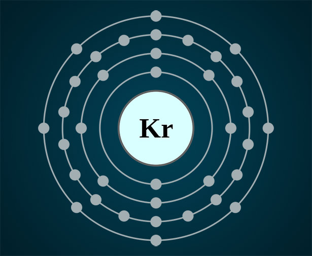 Krypton reagiert normalerweise nur mit dem Halogen Fluor, weil dieses stark eletronenanziehend wirkt.