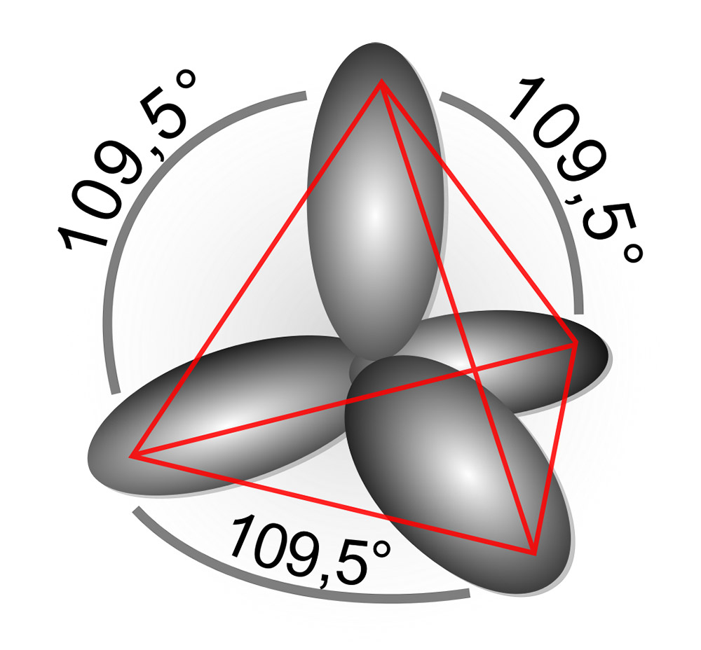 Typische Tetraederform der Elektronenorbitale bei der Kohlenstoffbindung im Diamantgitter.<span class="img-copyright">© Sven /<a href="https://creativecommons.org/licenses/by-sa/3.0/deed.en">CC-by-sa 3.0</a></span>