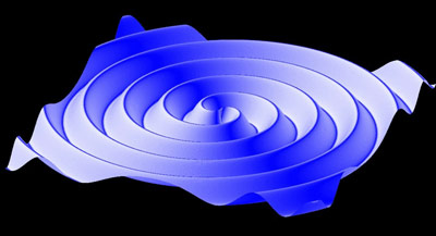 Gravitationswellen - Wellen in der Raumzeit