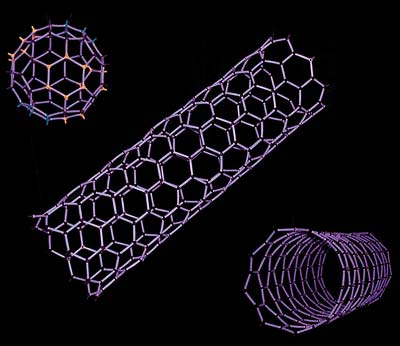 Aufbau von Nanokarbonröhrchen