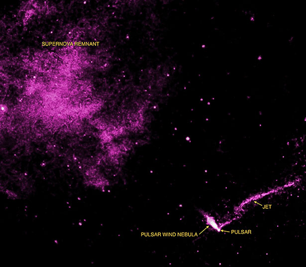 Der Pulsar IGR J11014-6103 gehört zu den schnellstne Objekten im Weltall.