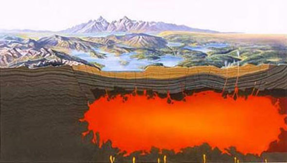 Der Yellowstone-Supervulkan: Magmakammer unter alter Caldera