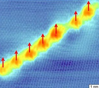 Graphit Als Magnet Grenzelektronen Fur Schwaches Aber Konstantes Ferromagnetisches Verhalten Verantwortlich Scinexx De