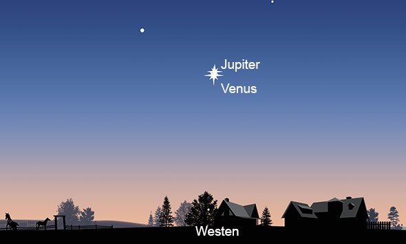 Mars Aktuell Gut Sichtbar So Entdecken Sie Den Roten Planeten Br24