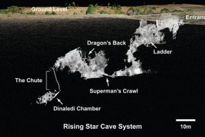 Rising-Star-Höhle