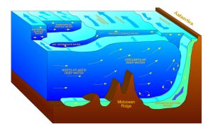 antarktisches Tiefenwasser