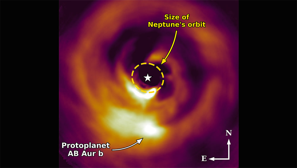 Crollo della nascita di un gigante gassoso – L’immagine del protopianeta fornisce prove evidenti della formazione di un pianeta alternativo