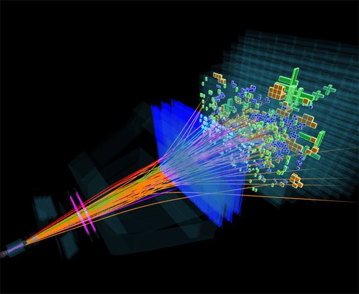Zerfall im LHCb