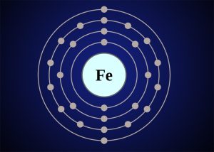 Elektronenkonfiguration von atomarem Eisen