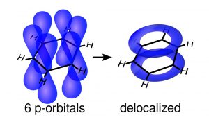 Benzol