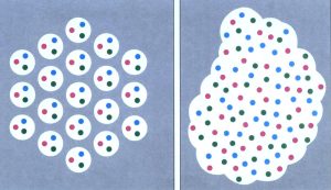 Quark-Gluon-Plasma