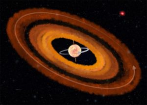 protoplanetare Scheibe