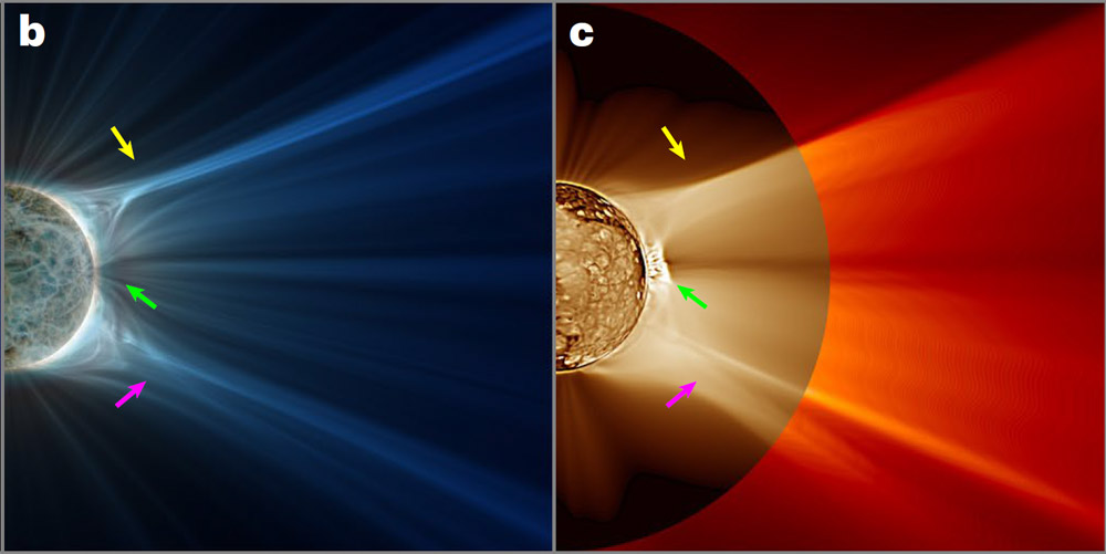 Nueva estructura descubierta en la corona solar: una red enredada de filamentos de plasma magnético que podría ser el impulsor del lento viento solar.