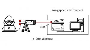 Laserhack