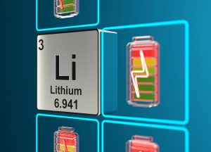 Lithium-Akkus