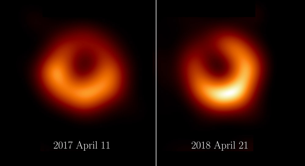 Una segunda mirada al agujero negro M87*: una nueva imagen confirma las predicciones de Einstein sobre la zona de sombra y el anillo de luz
