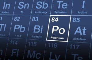 Polonium im Periodensystem der Elemente