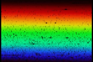 Spektrallinien im Spektrum der Sonne