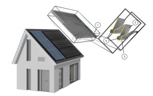 Photoreaktor fürs Hausdach