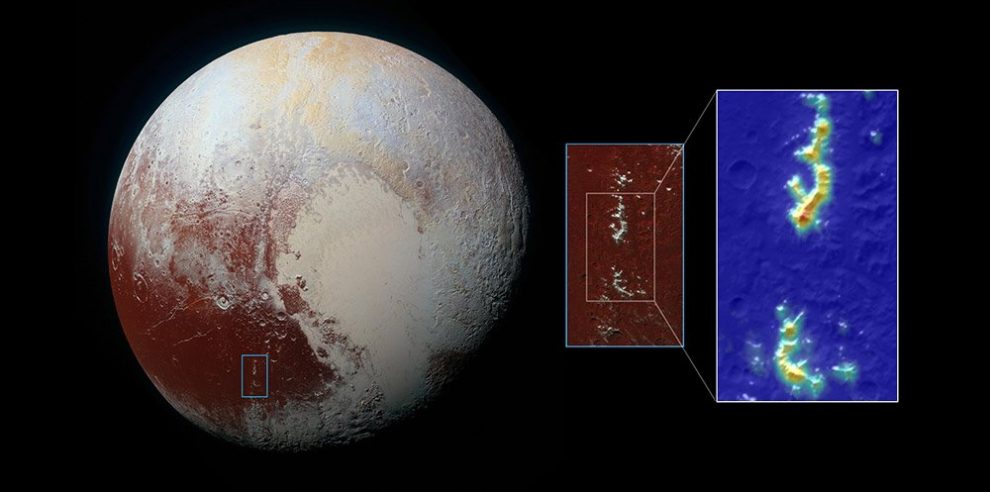 Pluto-Gebirge
