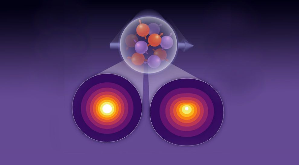 Quarks und Proton