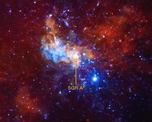 Sagittarius A*