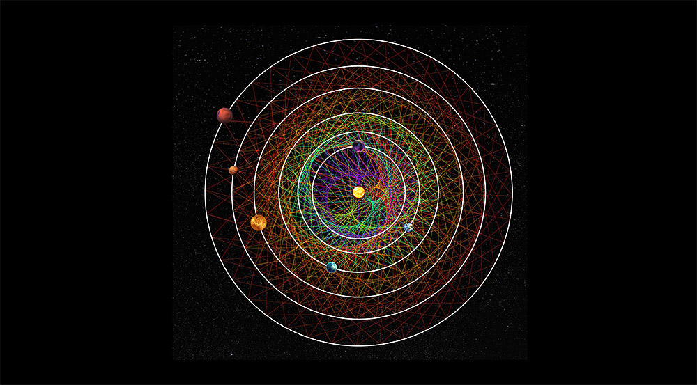 Planetensystem mit Sechser-Resonanz entdeckt...