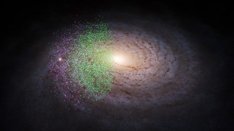 Milchstraße und Sternenpopulationen