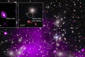 Frühe Galaxie UHZ1 und ihr Schwarzes Loch