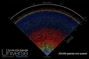 Map of the Universe