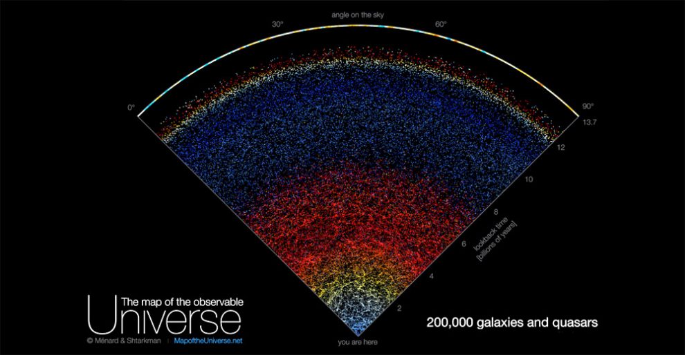 Map of the Universe