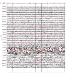 seismogramm