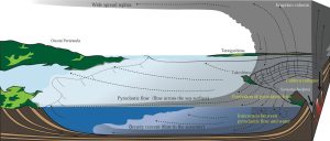 Infografik zur Verteilung von Vulkangestein