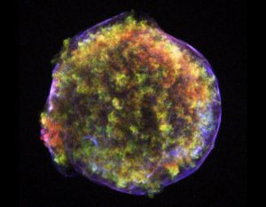 Tychos Supernova